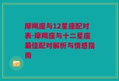 摩羯座与12星座配对表-摩羯座与十二星座最佳配对解析与情感指南