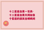 十二星座自黑一览表-十二星座自黑大揭秘各个星座的搞笑自嘲瞬间