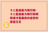 十二星座暴力排行榜-十二星座暴力排行榜揭晓谁才是最具攻击性的星座之王