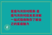 星座与月份对照表-星座与月份对应关系详解一站式指南助你了解自己的星座魅力