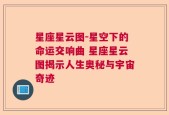 星座星云图-星空下的命运交响曲 星座星云图揭示人生奥秘与宇宙奇迹