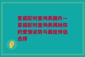 星座配对查询表图片—星座配对查询表揭秘你的爱情运势与最佳伴侣选择