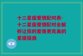 十二星座爱情配对表-十二星座爱情配对全解析让你的爱情更完美的星座指南