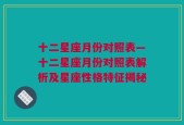 十二星座月份对照表—十二星座月份对照表解析及星座性格特征揭秘