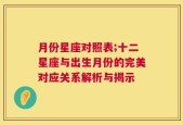 月份星座对照表;十二星座与出生月份的完美对应关系解析与揭示